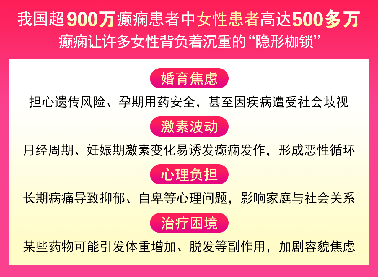 【3.8女神节特别行动】3月8日，詹伟华院长领衔癫痫病多学科会诊，助力患者重获健康新生